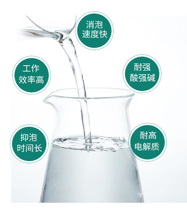 1682480940797787.jpg 切削液消泡劑.jpg